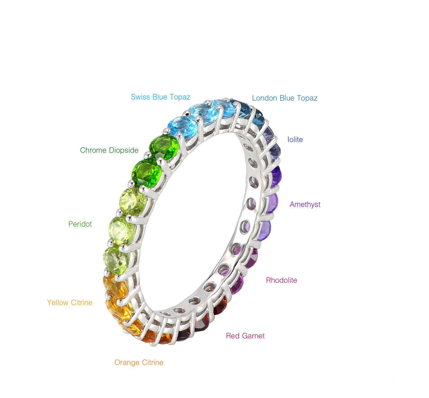 Live in Colors -Mix Pastel & Rainbow Natural Gemstones Rings